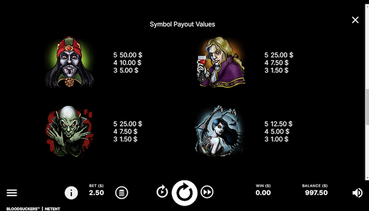 Blood Suckers Slot Payout Symbols Desktop