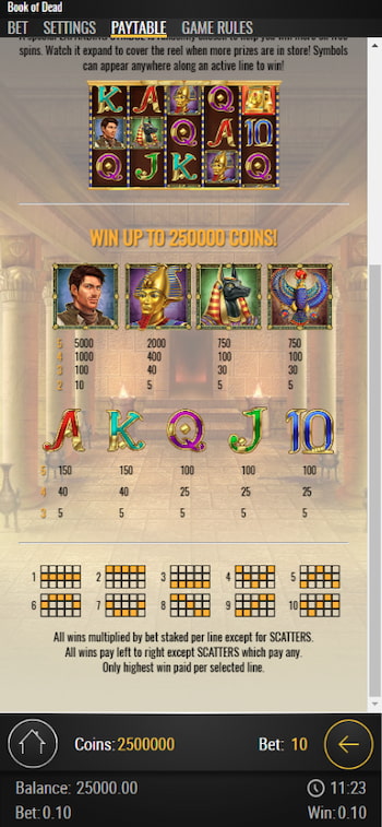 Book of Dead Slot Payout Table Mobile