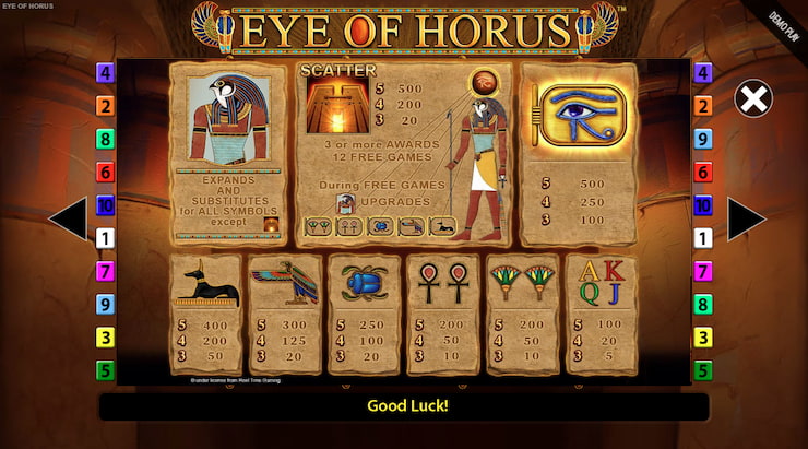 Eye of Horus Slot Payout Table Desktop