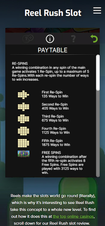 Reel Rush Slot Machine Payout Table Mobile