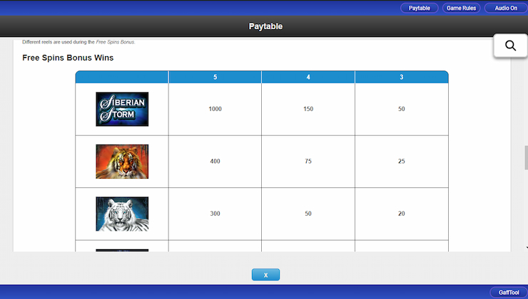 Free Spins Bonus Wins in Paytable of Siberian Storm slot.