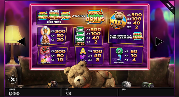 Ted Slot Bonus Features Desktop