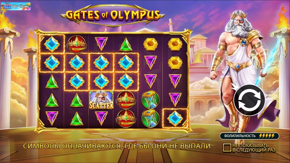 gates of olympus