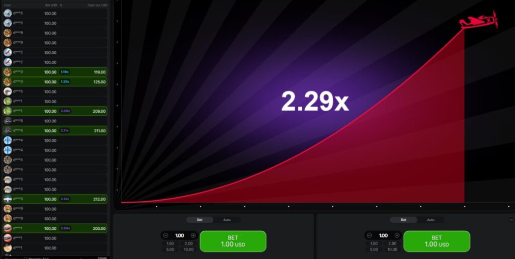 Aviator gameplay on a site similar to Roobet