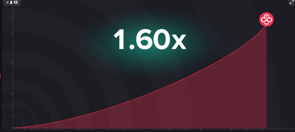 Coinpoker Crash gambling game showing multiplier rising at 1.60x