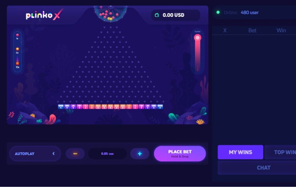 Plinko gameplay