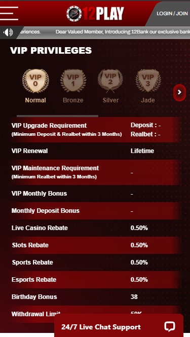 VIP privileges at 12Play