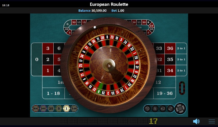 european roulette bets