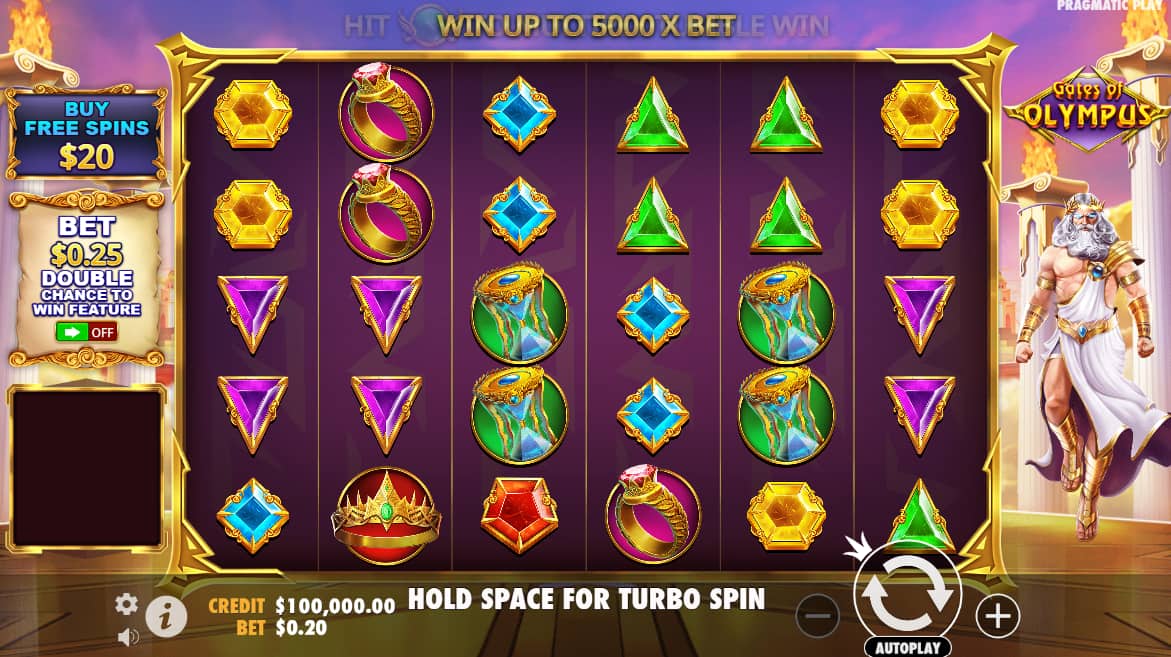 gates of Olympus slot
