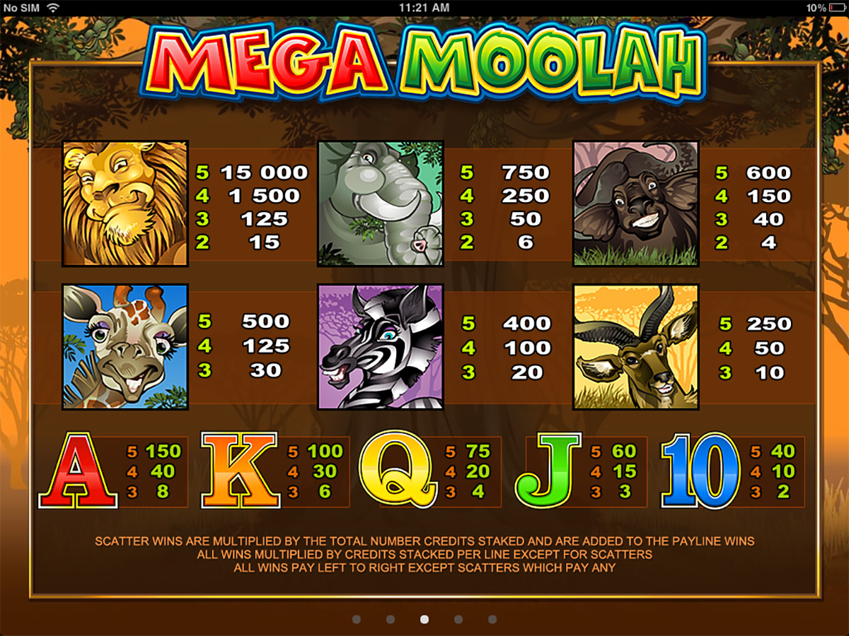 Mega Moolah - Paytable