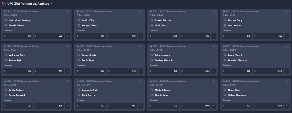 UFC Wetten