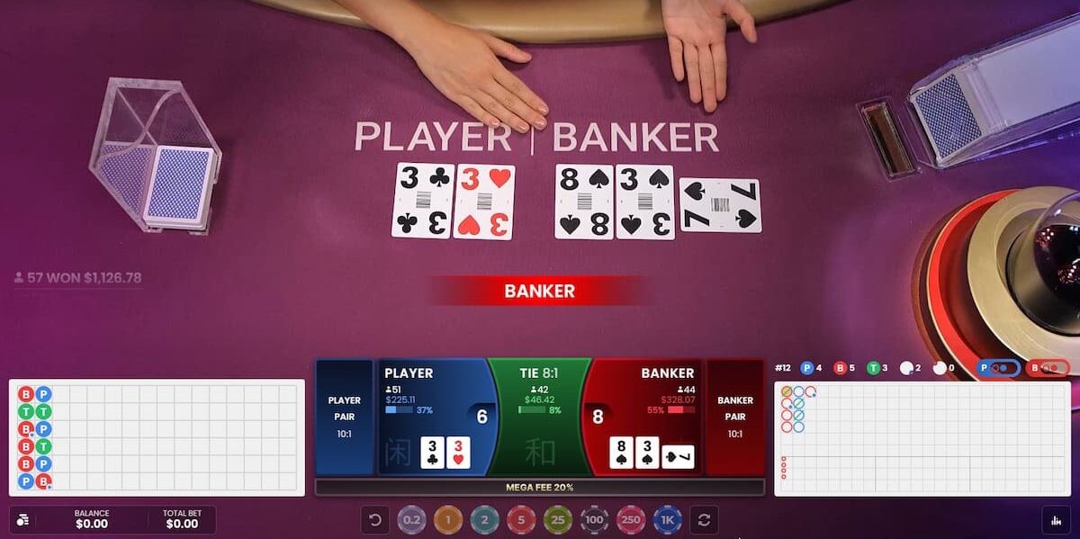 Was sind Live Casinos
