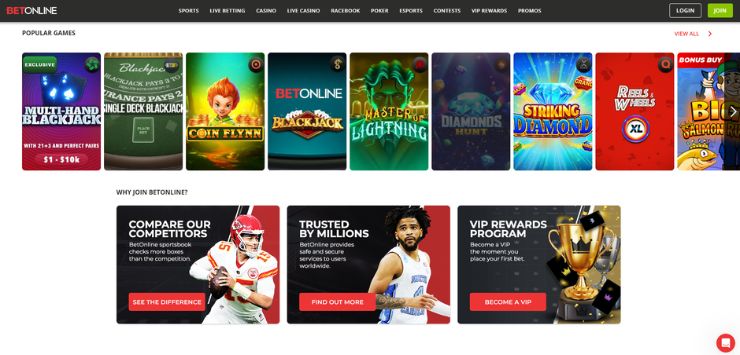 betonline games