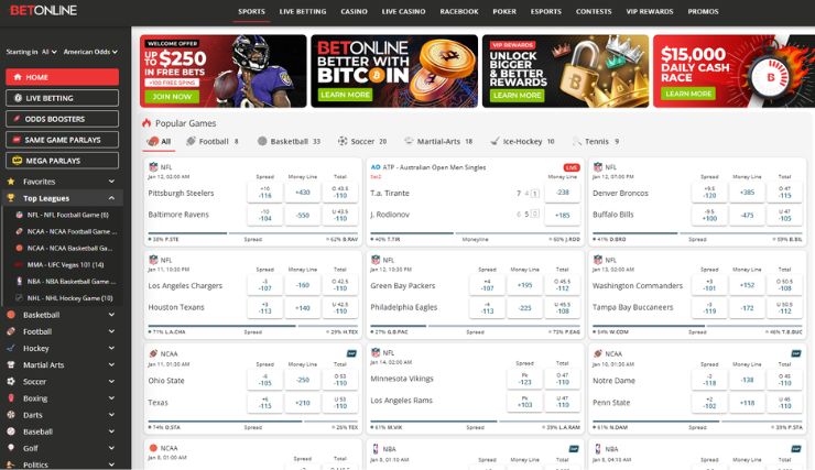 sports markets on betonline