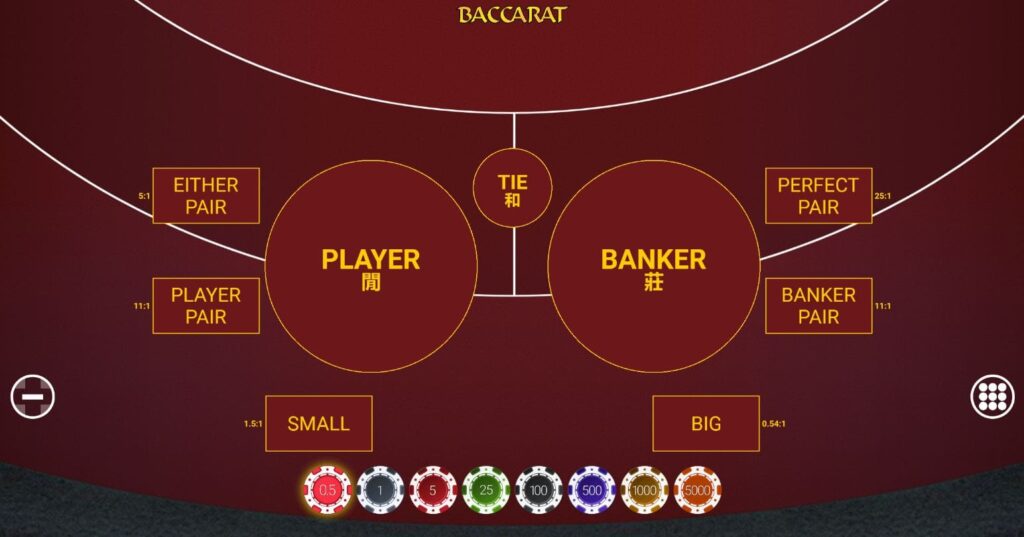 Punto Banco baccarat