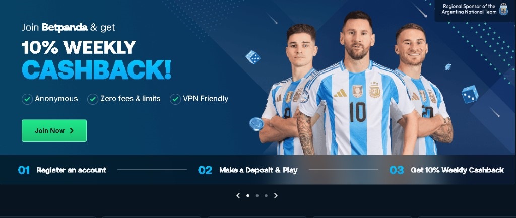 Betpanda User Friendly Platform