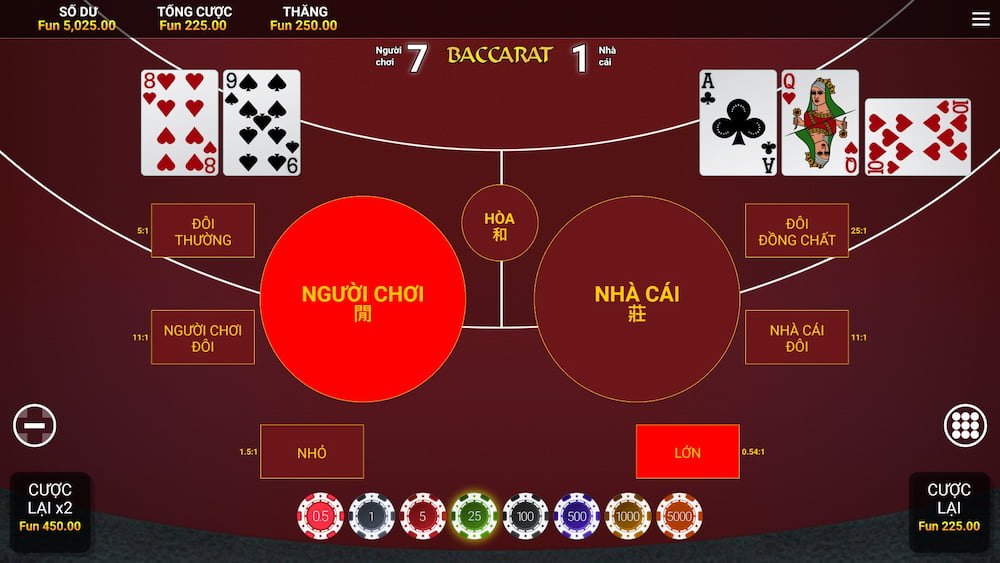 Các cửa cược và cách so bài Baccarat trực tuyến