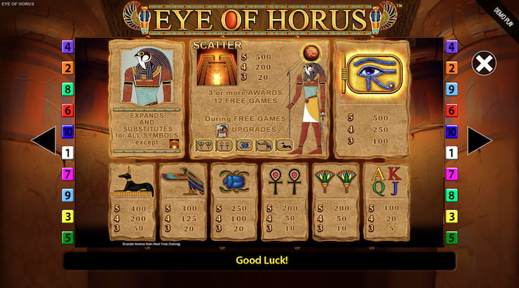 Eye of Horus Slot Payout Table Desktop 