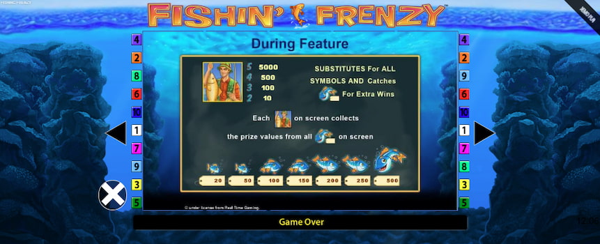 Fishin Frenzy Bonus Features Mobile