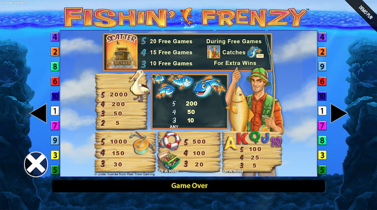 Fishin_ Frenzy Payout Table Desktop