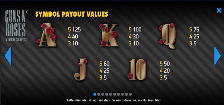 Guns N' Roses Slot Review: Low Paying Symbols