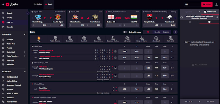 The sportsbook page at YBets, showing live betting odds for various sports.