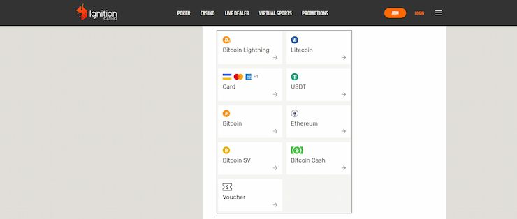 An overview of the many deposit options you can use alongside Ignition Casino bonus codes to boost your account funds.