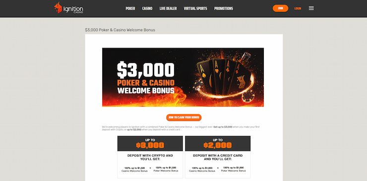 A more detailed look at the Ignition Casino welcome bonus code promotion that you can grab once you've made your account.