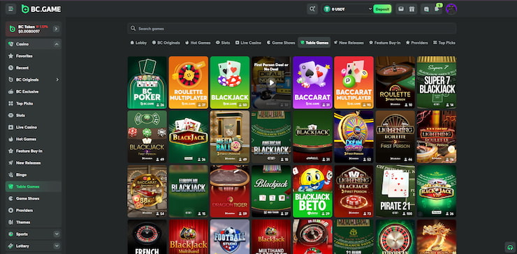 An overview of the table games you can play at no-KYC casinos like BC.Game.