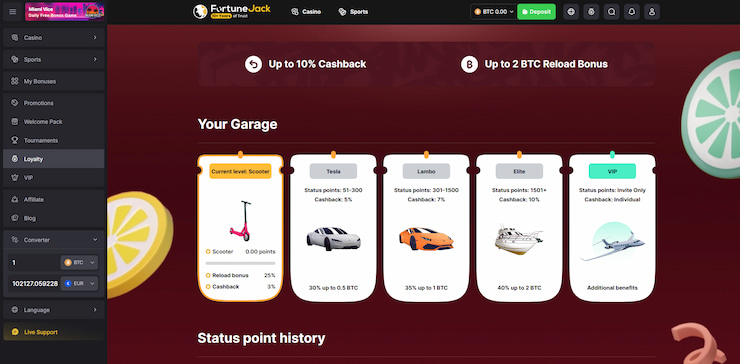A view of the multi-tier loyalty program, a must-have casino bonus at FortuneJack if you plan to stick around.