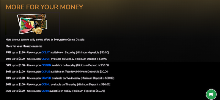 A snapshot of Everygame Bonus Codes