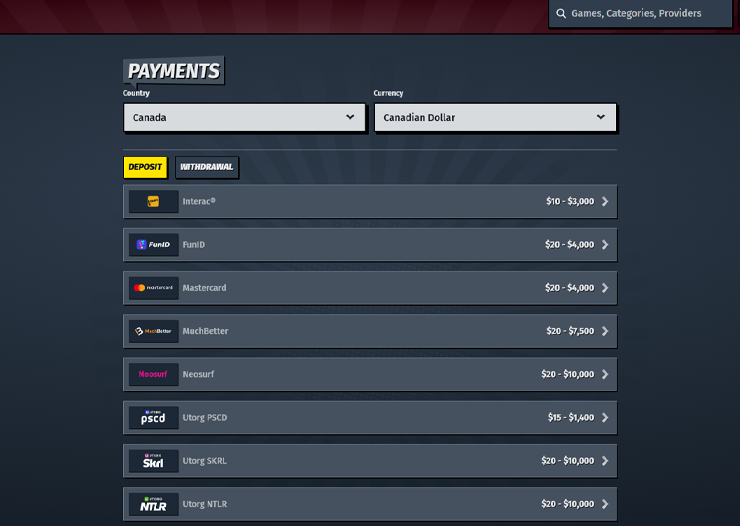 deposit methods for New Online Casinos Canada 