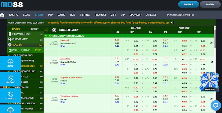 Screenshot of MD88's football markets, which is one of the best betting sites in Indonesia.