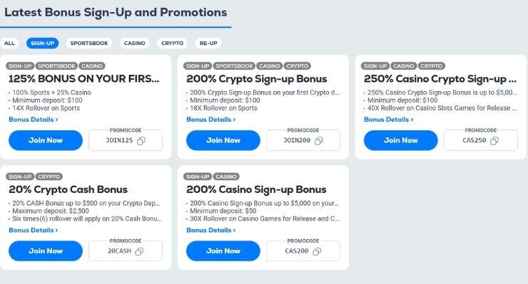 betus online casino bonuses and promotions 