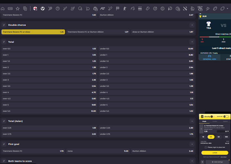 Instant Casino Cyprus Sporting Betting markets with live odds and promotions