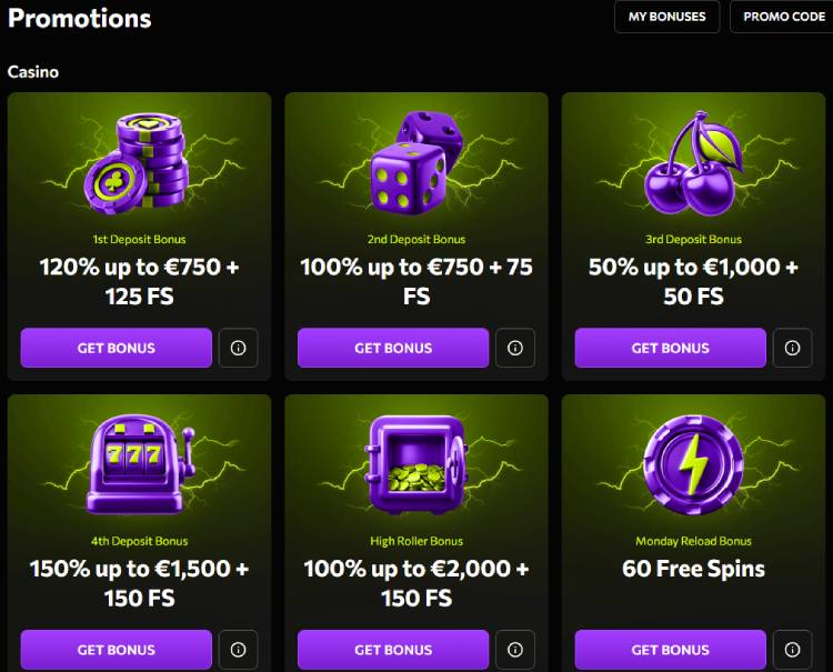 Instasino bonussen