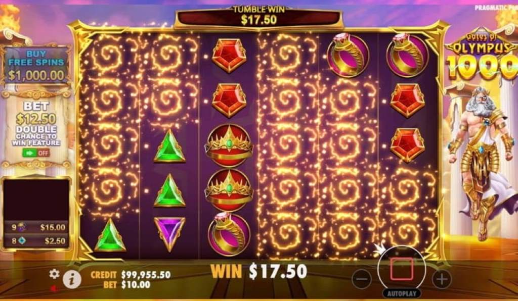 Our Own Gameplay Experience for Gates of Olympus 1000