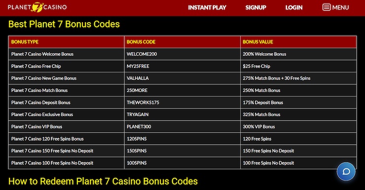 A screenshot of the Planet 7 deposit matches, including promo codes for the Planet 7 casino no deposit bonus.