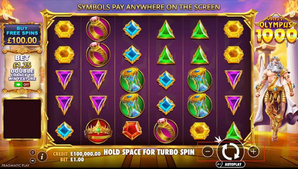 Symbols and Payouts on Gates of Olympus 1000 Slot Game