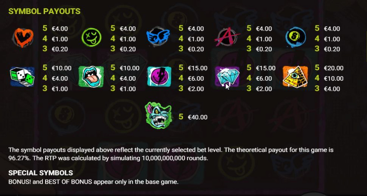 Symbols and Payouts