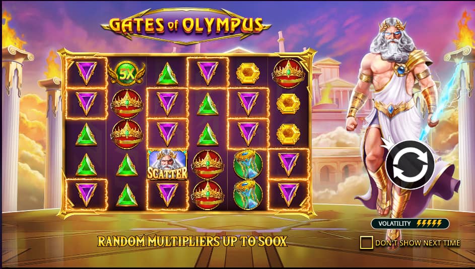  Gates of Olympus Super Scatter Quick Facts