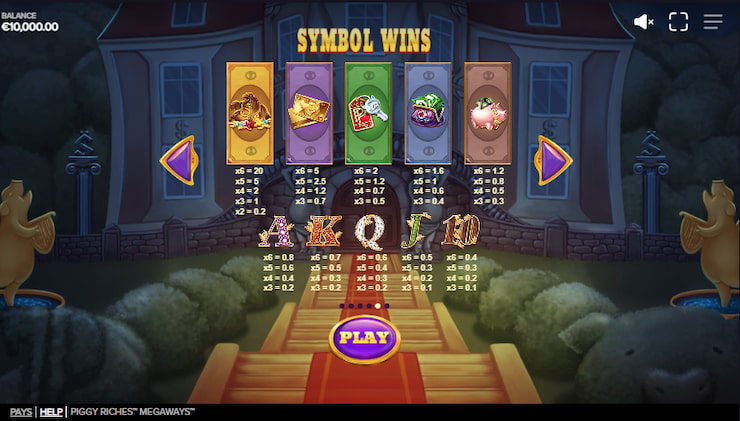 A screenshot of the paytable in the Piggy Riches Megaways slot.