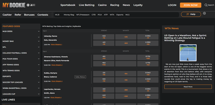 mybookie tennis betting sites