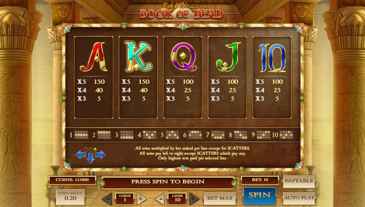 Lower-Paying Symbols (Royals)