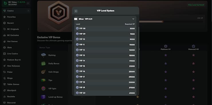 BC.Game VIP casino level system with XP requirements for Silver tier