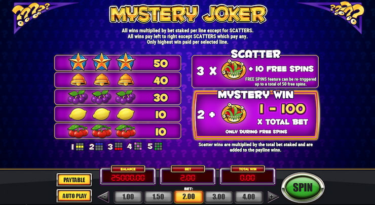 The Mystery Joker slot paytable.