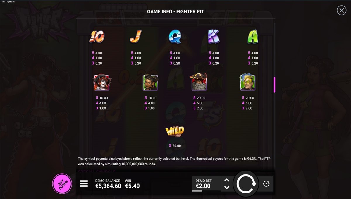 Symbols and Payouts at Fighter Pit Slot