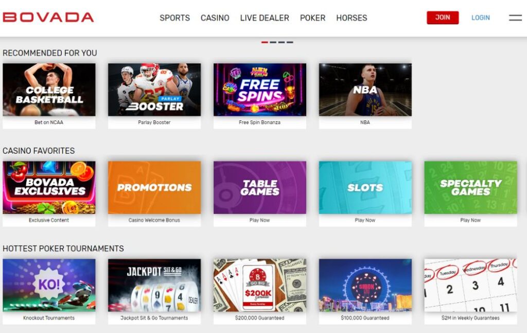 bovada games and promotions