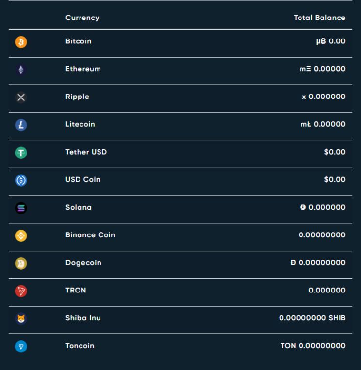 betplay cryptocurrency deposit methods