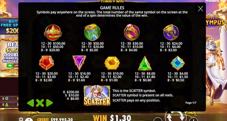 Gates of Olympus Slots: Pay Table